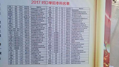 泗陽(yáng)中專(zhuān)職教活動(dòng)周學(xué)生唱主角