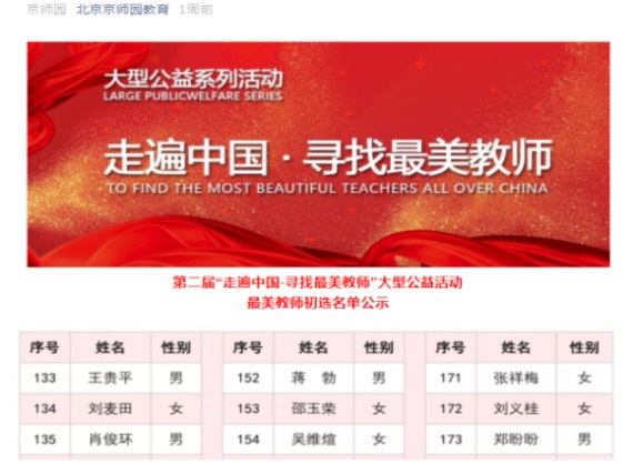 宿遷經(jīng)貿(mào)高職吳維煊教授通過(guò)“走遍中國(guó)?尋找最美教師”初選