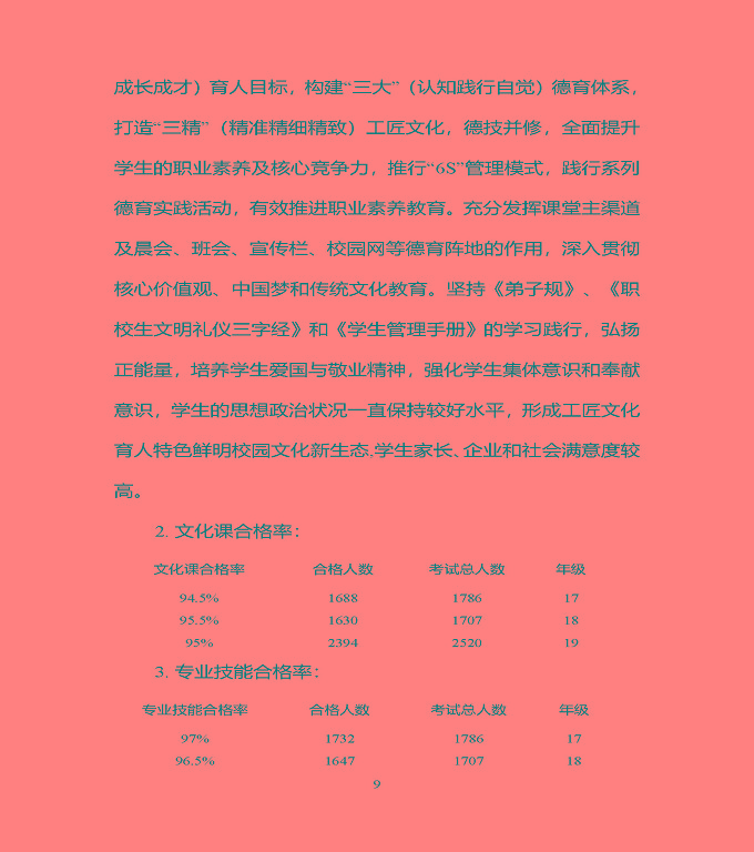 宿豫區(qū)中等職業(yè)教育質(zhì)量年度報告（2019年）