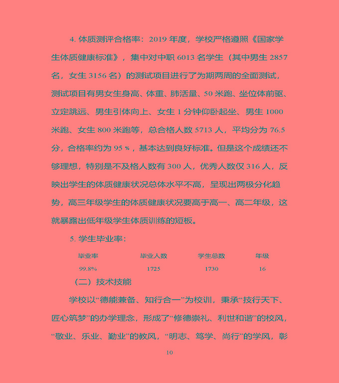 宿豫區(qū)中等職業(yè)教育質(zhì)量年度報告（2019年）