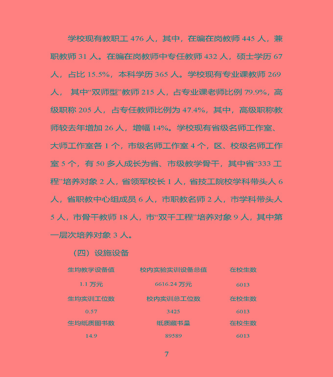 江蘇省宿豫中專專業(yè)學(xué)校質(zhì)量年度報告（2019年）