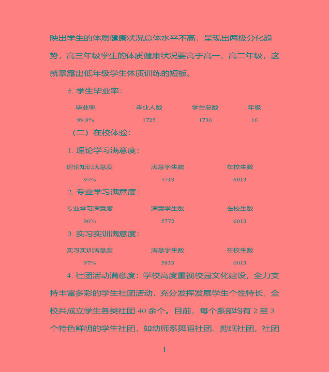 江蘇省宿豫中專專業(yè)學(xué)校質(zhì)量年度報告（2019年）