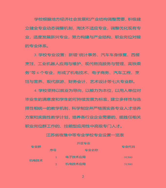 江蘇省宿豫中專專業(yè)學(xué)校質(zhì)量年度報告（2019年）