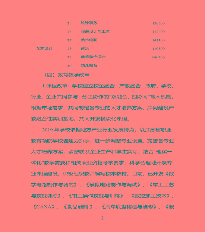 江蘇省宿豫中專專業(yè)學(xué)校質(zhì)量年度報告（2019年）