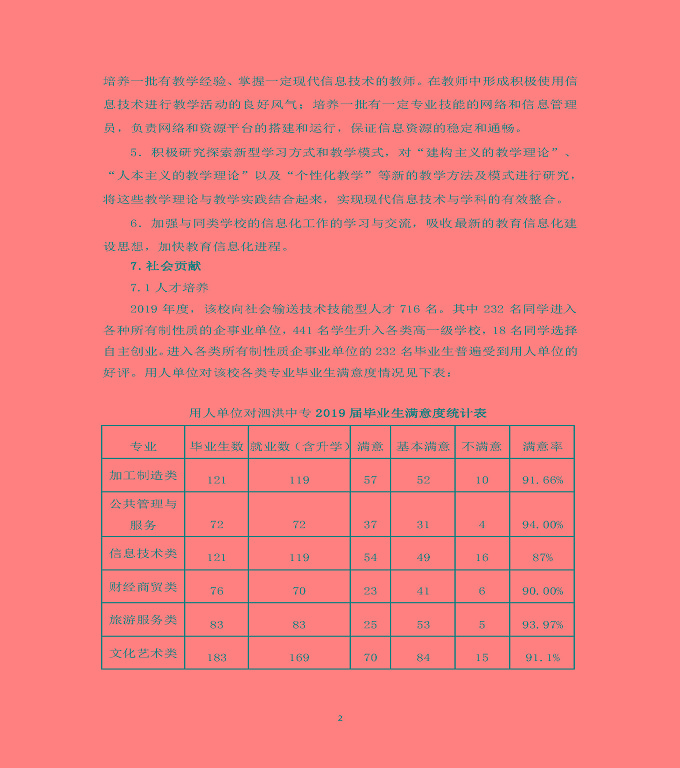 江蘇省泗洪中等專業(yè)學(xué)校質(zhì)量年度報(bào)告（2019年）