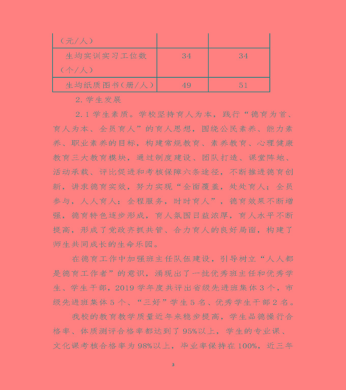 江蘇省沭陽中等專業(yè)學校質量年度報告（2019年）
