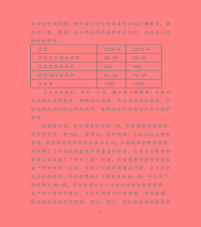 江蘇省沭陽中等專業(yè)學校質量年度報告（2019年）