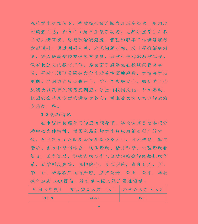 宿遷澤達中等專業(yè)學校質(zhì)量年度報告（2019）