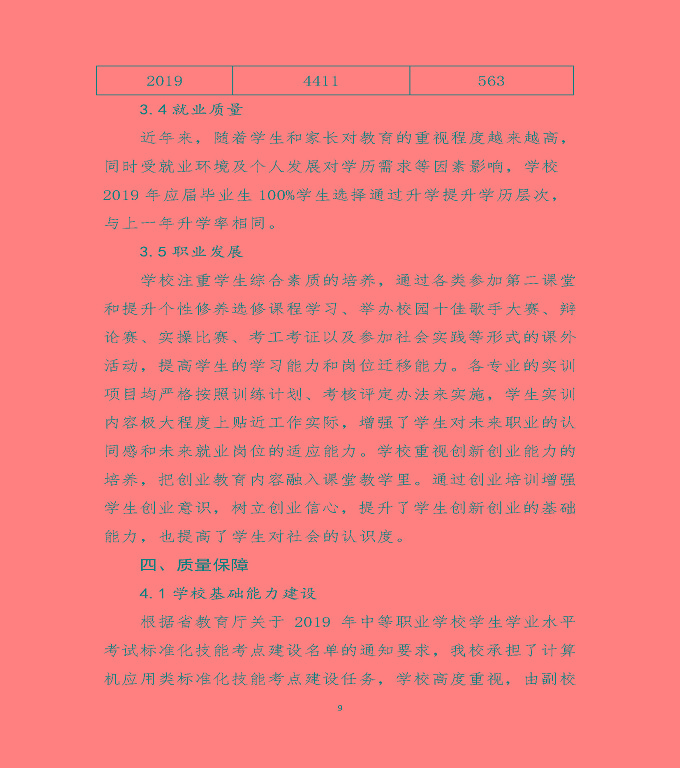 宿遷澤達中等專業(yè)學校質(zhì)量年度報告（2019）