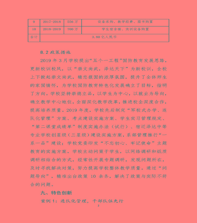 宿遷澤達中等專業(yè)學校質(zhì)量年度報告（2019）
