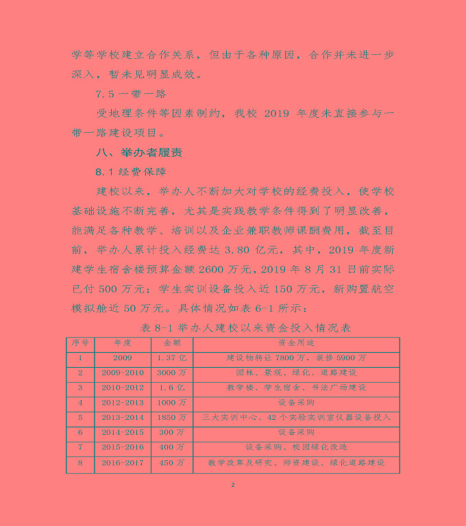 宿遷澤達中等專業(yè)學校質(zhì)量年度報告（2019）