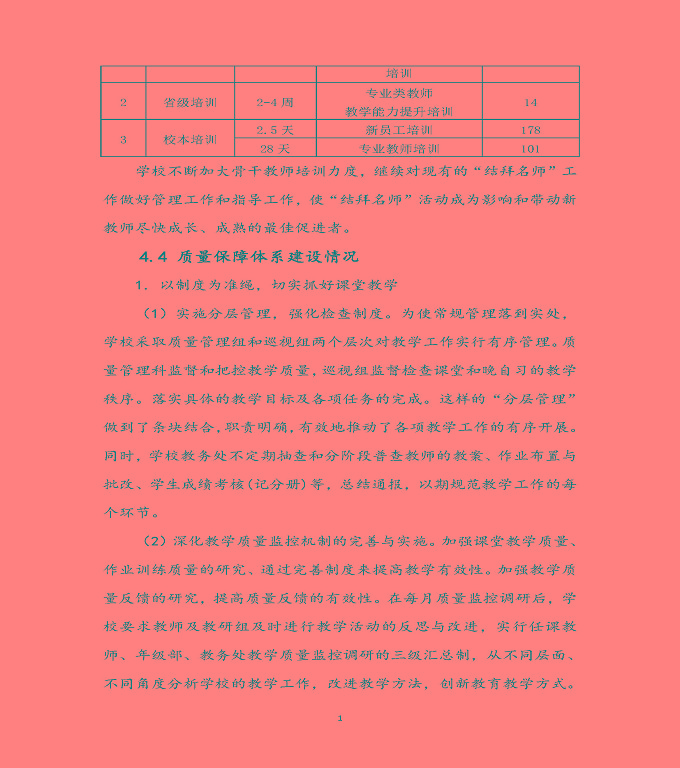 宿遷科技學(xué)校質(zhì)量年度報(bào)告（2019年）