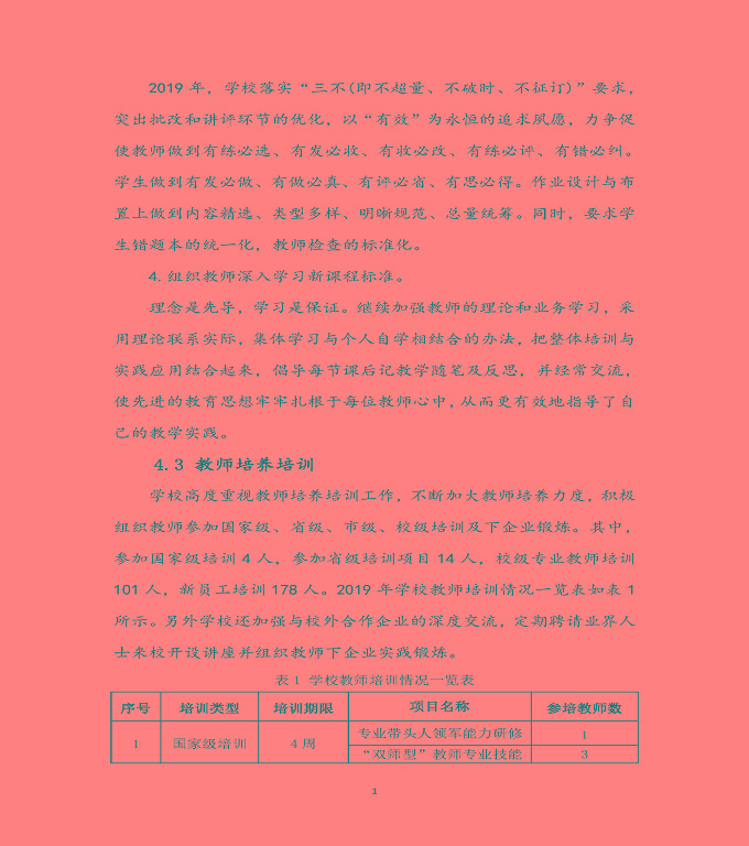 宿遷科技學(xué)校質(zhì)量年度報(bào)告（2019年）