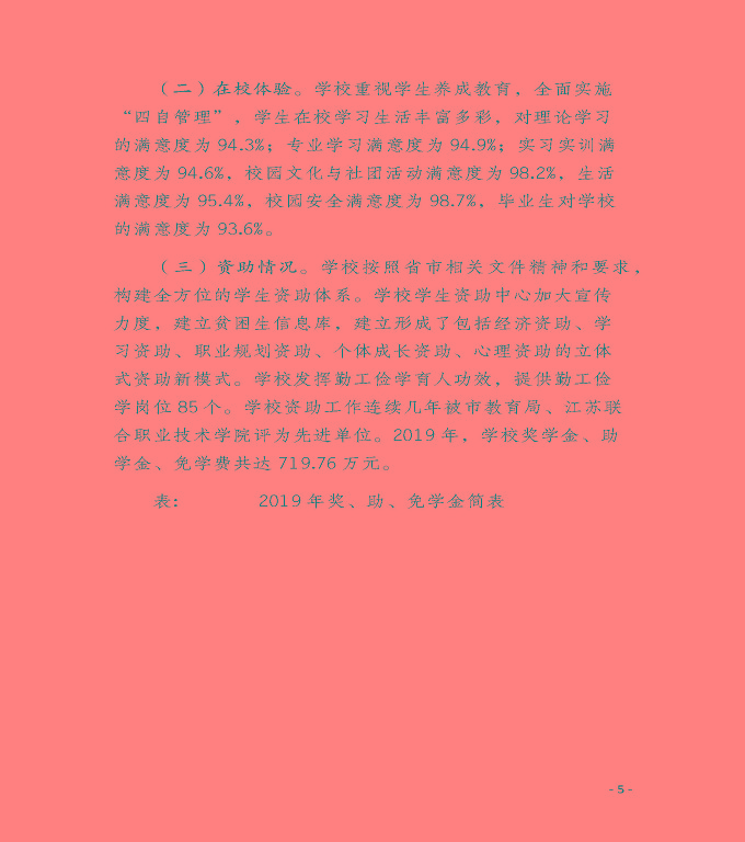 江蘇省宿遷衛(wèi)生中等專業(yè)學(xué)校質(zhì)量年度報告（2019年）