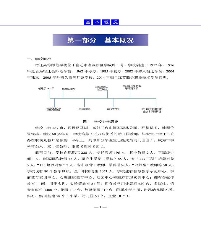 宿遷高等師范學(xué)校質(zhì)量年度報告（2019年）
