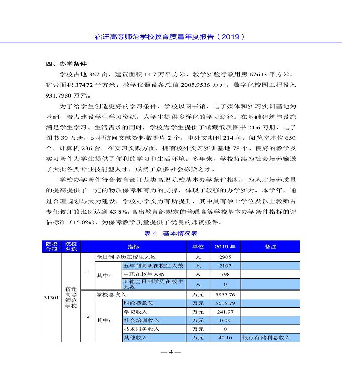 宿遷高等師范學(xué)校質(zhì)量年度報告（2019年）