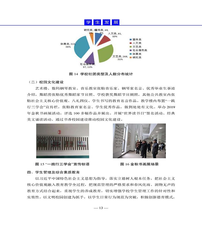 宿遷高等師范學(xué)校質(zhì)量年度報告（2019年）