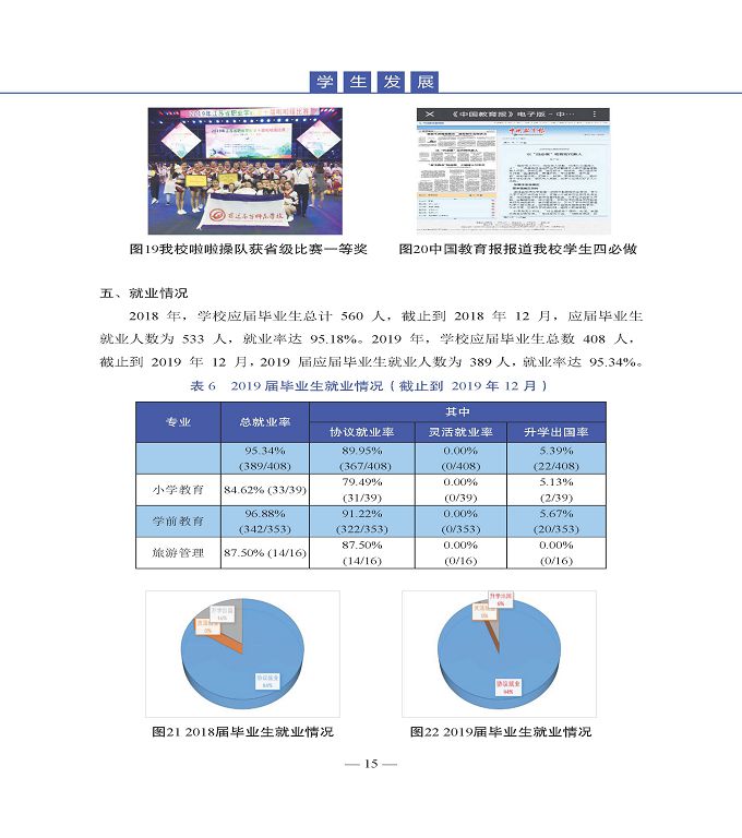宿遷高等師范學(xué)校質(zhì)量年度報告（2019年）