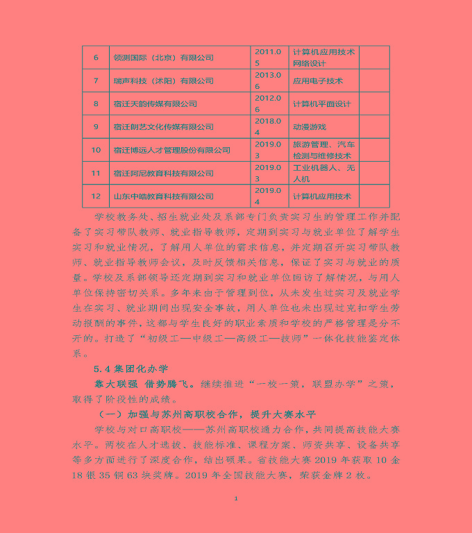 江蘇省宿遷經(jīng)貿(mào)高等職業(yè)技術(shù)學(xué)校質(zhì)量年度報(bào)告（2019年）