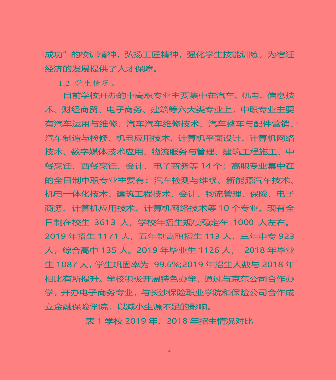 江蘇省宿遷中等職業(yè)學(xué)校質(zhì)量年度報(bào)告（2019年）