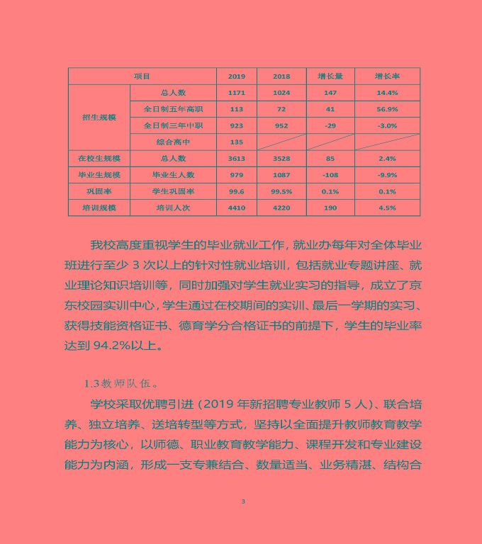 江蘇省宿遷中等職業(yè)學(xué)校質(zhì)量年度報(bào)告（2019年）