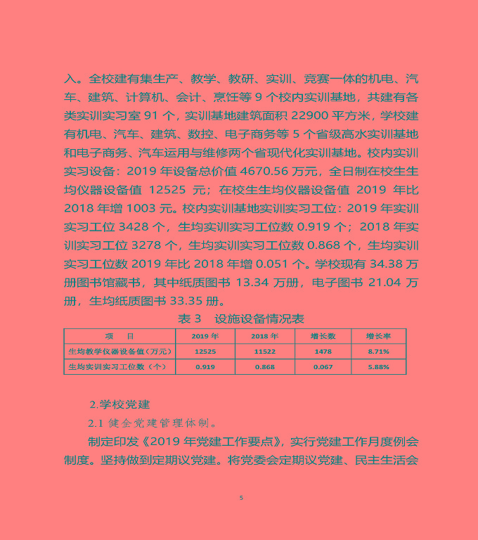江蘇省宿遷中等職業(yè)學(xué)校質(zhì)量年度報(bào)告（2019年）