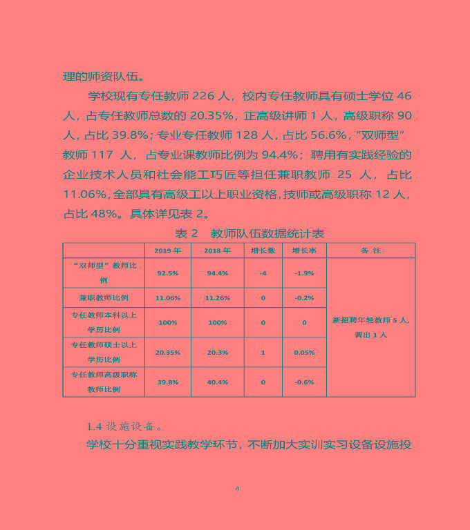 江蘇省宿遷中等職業(yè)學(xué)校質(zhì)量年度報(bào)告（2019年）