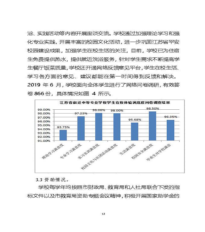 江蘇省宿遷中等職業(yè)學(xué)校質(zhì)量年度報(bào)告（2019年）