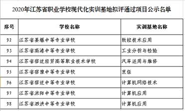 宿遷經(jīng)貿(mào)高職汽車運(yùn)用與維修實(shí)訓(xùn)基地項(xiàng)目通過省級(jí)現(xiàn)代化實(shí)訓(xùn)基地評(píng)審