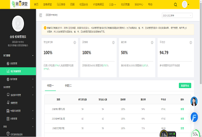 珍愛生命    遠離毒品