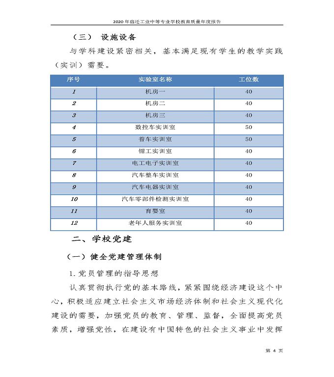 宿遷工業(yè)中等專業(yè)學(xué)校中等職業(yè)教育質(zhì)量年度報(bào)告（2020）
