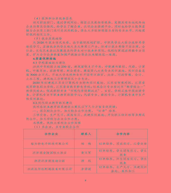 江蘇省泗洪縣中等專業(yè)學(xué)校中等職業(yè)教育質(zhì)量年度報告（2020)
