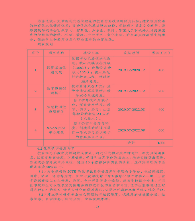 江蘇省泗洪縣中等專業(yè)學(xué)校中等職業(yè)教育質(zhì)量年度報告（2020)