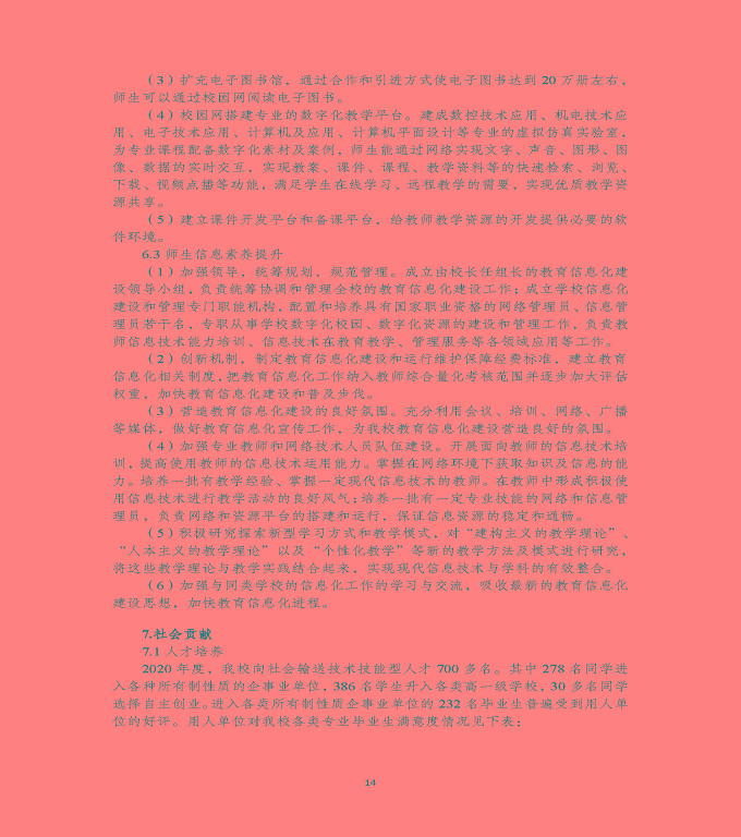 江蘇省泗洪縣中等專業(yè)學(xué)校中等職業(yè)教育質(zhì)量年度報告（2020)