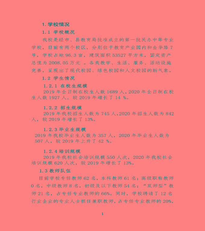 沭陽鴻星中等專業(yè)學校中等職業(yè)教育質(zhì)量年度報告（2020）