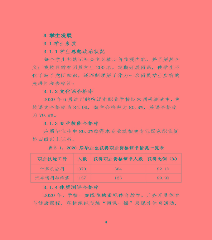 沭陽鴻星中等專業(yè)學校中等職業(yè)教育質(zhì)量年度報告（2020）