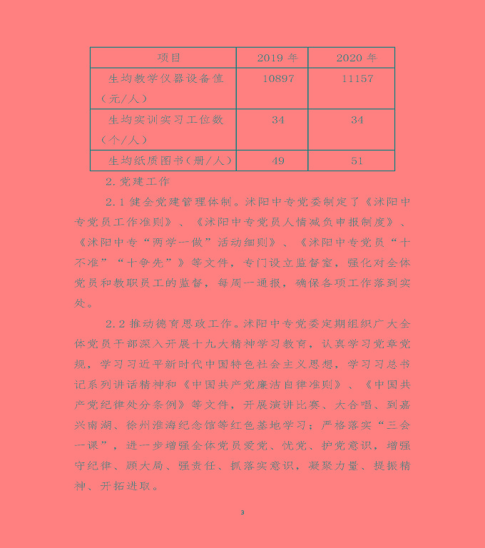 江蘇省沭陽中等專業(yè)學(xué)校中等職業(yè)教育質(zhì)量年度報(bào)告（2020）