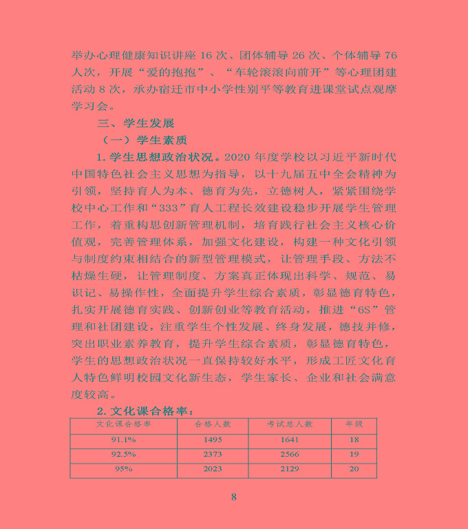 江蘇省宿豫中等專業(yè)學校中等職業(yè)教育質(zhì)量年度報告（2020）