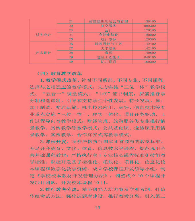 江蘇省宿豫中等專業(yè)學校中等職業(yè)教育質(zhì)量年度報告（2020）