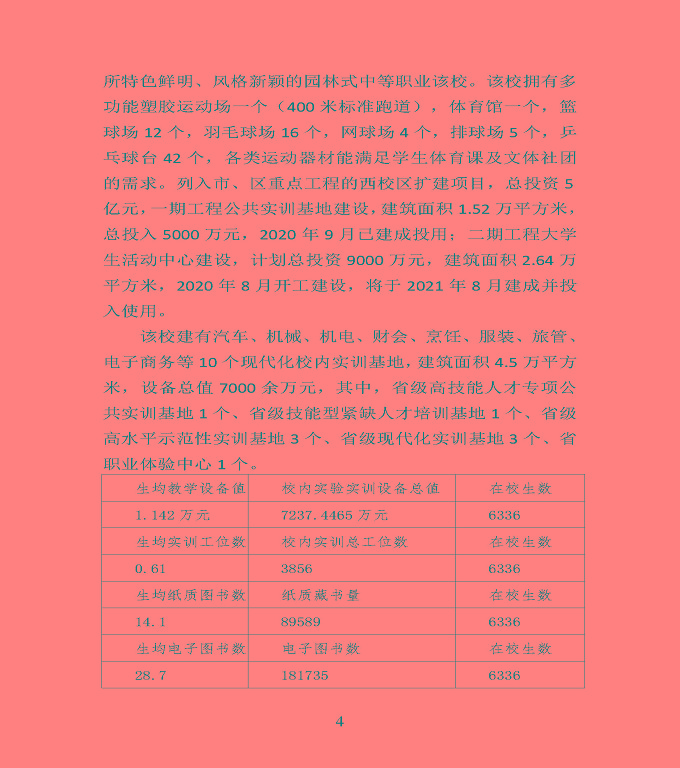 宿遷市宿豫區(qū)中等職業(yè)教育質(zhì)量年度報(bào)告2020