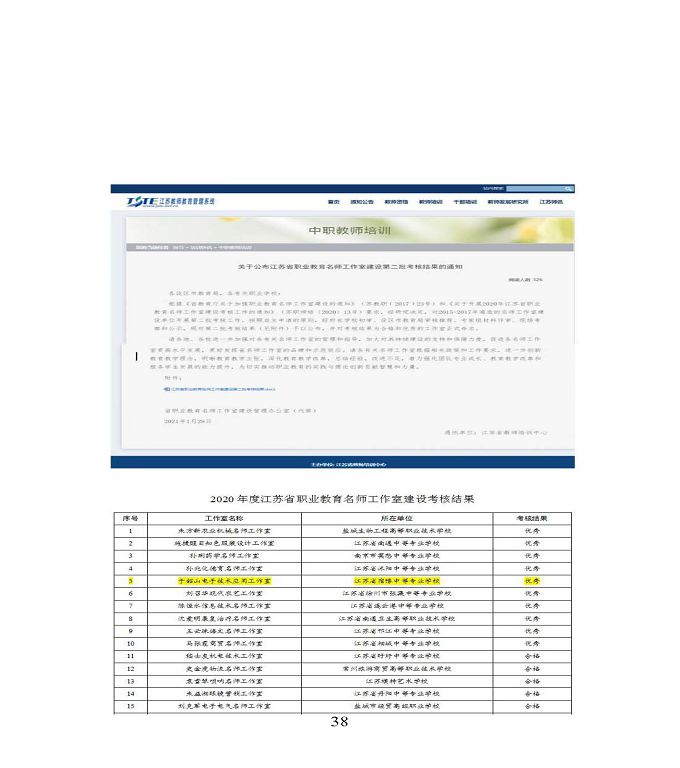 宿遷市宿豫區(qū)中等職業(yè)教育質(zhì)量年度報(bào)告2020