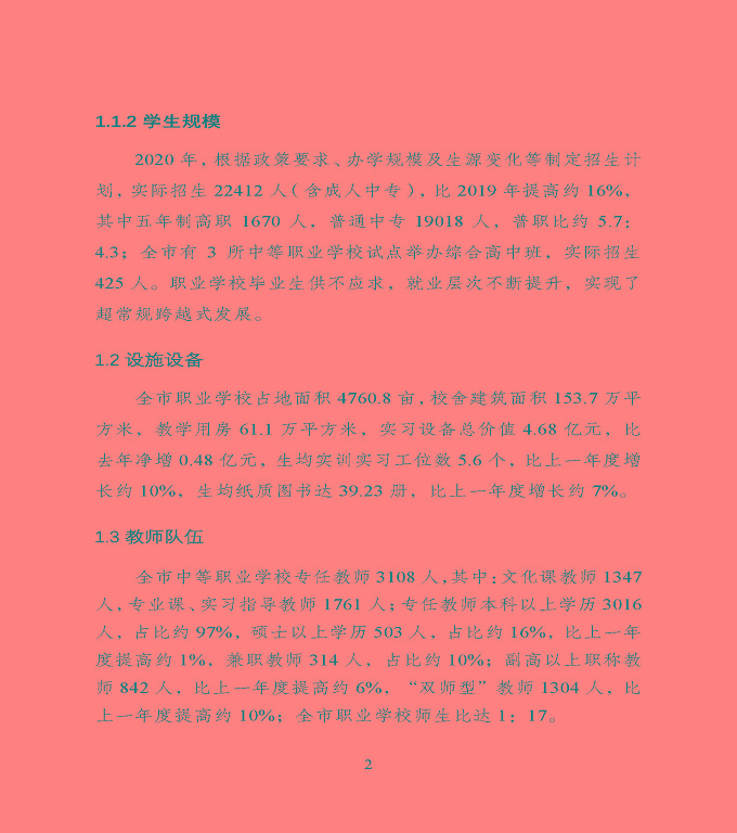 宿遷市中等職業(yè)教育質(zhì)量年度報告》（2020年）