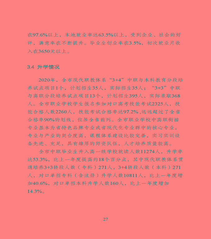 宿遷市中等職業(yè)教育質(zhì)量年度報告》（2020年）