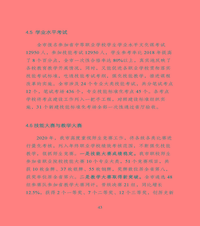 宿遷市中等職業(yè)教育質(zhì)量年度報告》（2020年）
