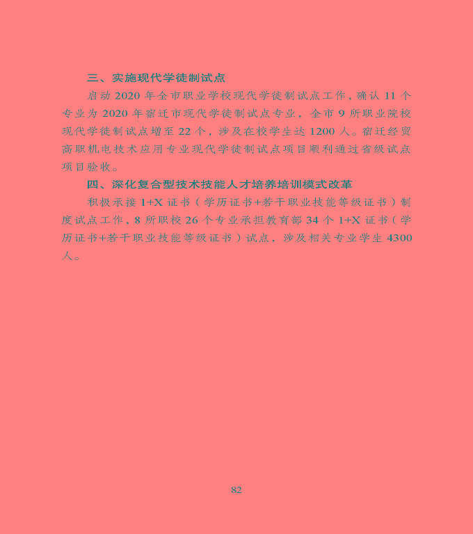 宿遷市中等職業(yè)教育質(zhì)量年度報告》（2020年）