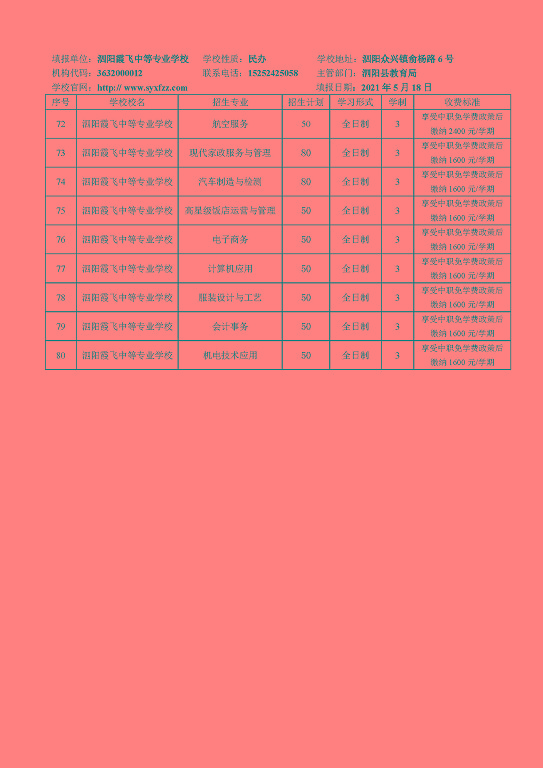 宿遷市2021年中等職業(yè)院校招生資質(zhì)核查結(jié)果公布