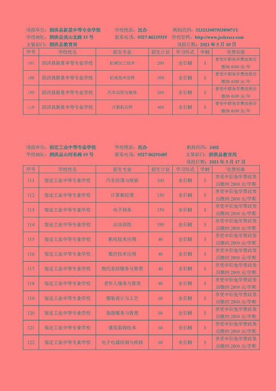 宿遷市2021年中等職業(yè)院校招生資質(zhì)核查結(jié)果公布
