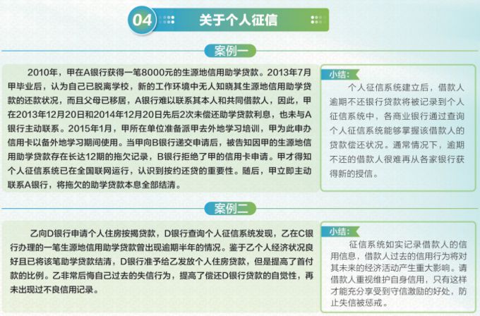 生源地信用助學貸款政策