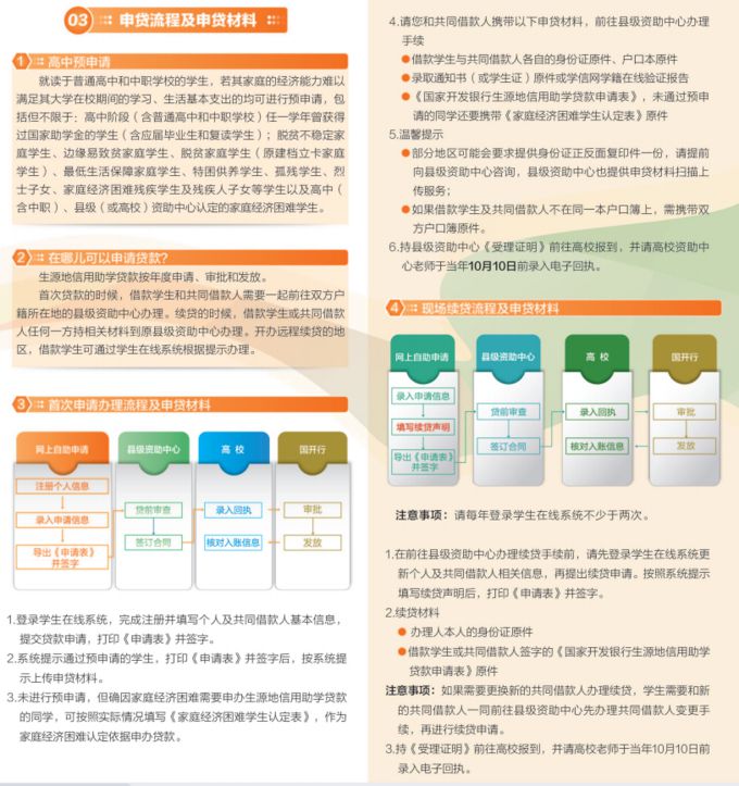 生源地信用助學貸款政策