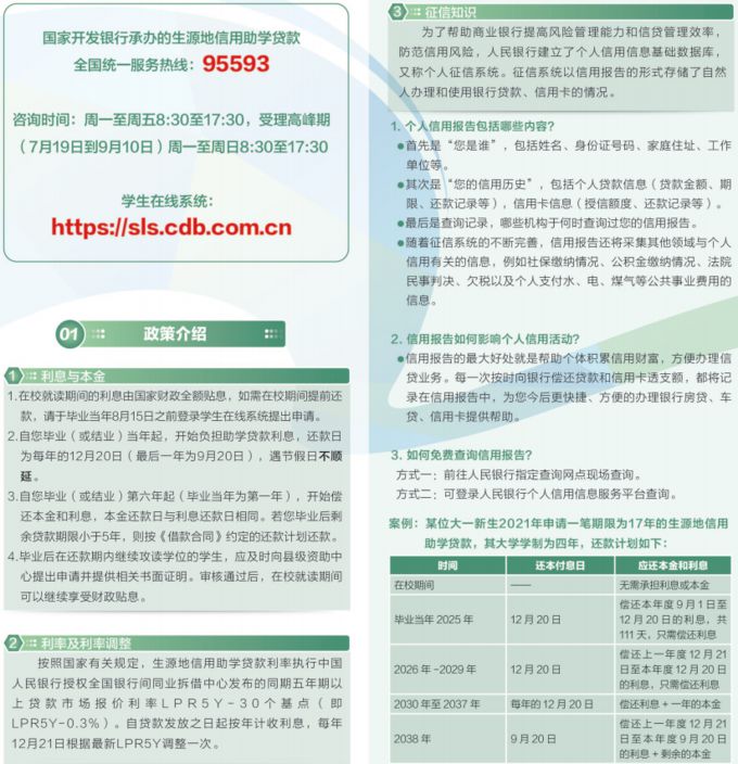 生源地信用助學貸款政策